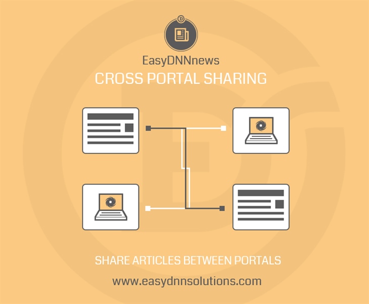 EasyDNNnews 7.8  - improved sharing of articles between portals (Cross portal sharing option)